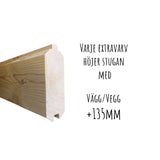 Extravarv till stuga